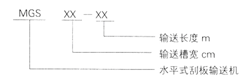 MGS型埋刮板輸送機型號